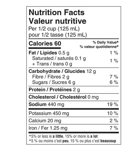 Great Value Tomato Basil Pasta Sauce, 680 mL