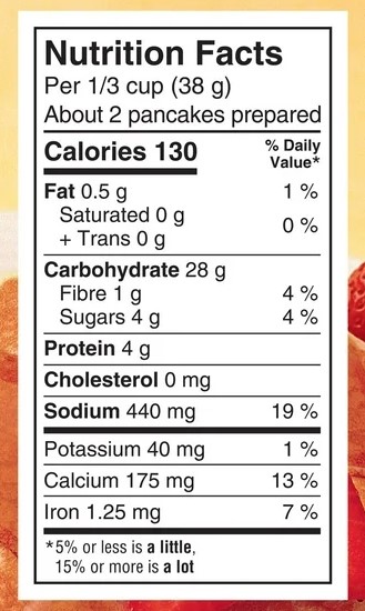 Pearl Milling Company Buttermilk Complete Pancake Mix, 905 GM