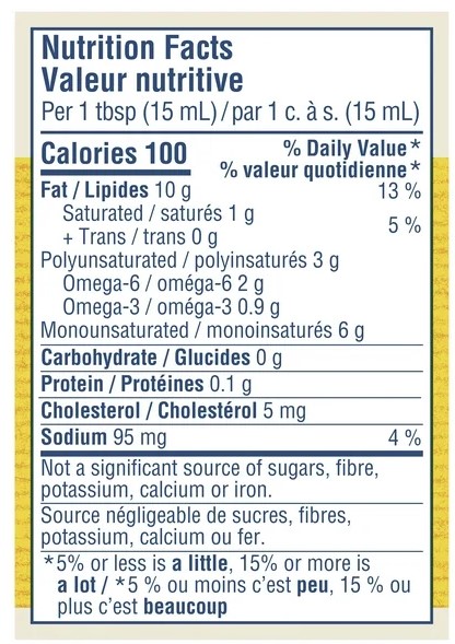 Hellmann’s Real Mayonnaise, 445mL