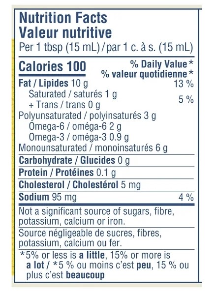 Hellmann’s Real Mayonnaise, 890 mL Mayonnaise